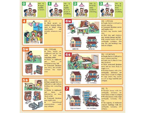 地面分析圖|JMA 